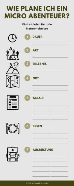 Microabenteuer Template